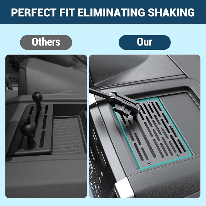 Surfcabin No Punching Required Dash Phone Holder, Compatible with 2015-2020 F150 2017-2022 F250 F350, Metal Cellphone Mounting Bracket Stand for Most CellPhones (Clip Type)