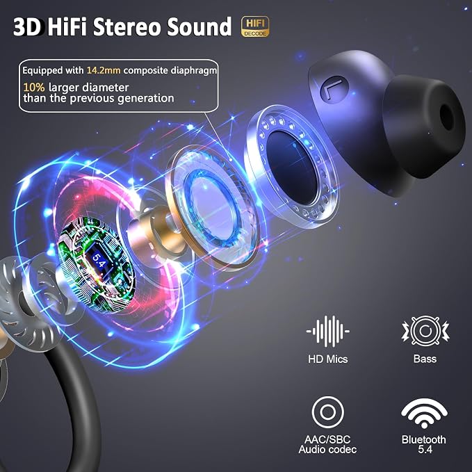 Wireless Earbuds Sport, Bluetooth 5.4 Headphones 3D Bass Hi-Fi Stereo Over Ear Buds, 60Hrs ENC Noise Cancelling Headset with Earhook, IP-X7 Waterproof Earphones Workout Running Gym for Android iOS
