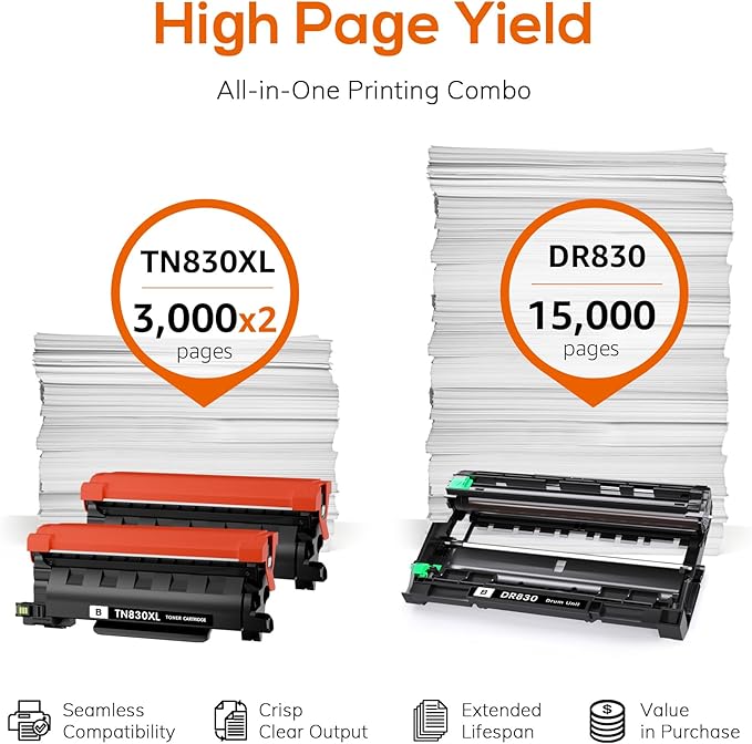 TN830XL Toner and DR830 Drum Unit Replacement for Brother TN830XL DR-830 use with HL-L2460DW HL-L2405W HL-L2480DW MFC-L2820DW DCP-L2640DW MFC-L2900DW (2 Toner 1 Drum)