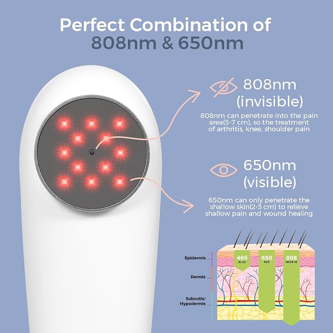 Cold Laser Therapy Device for Humans and Dogs, 808nm + 12pcs 660nm and Low Level Light Therapy, Portable Red Light Therapy Wand for Muscle and Joints Pain Relief with Stand, 3 Modes/ 4 Timer
