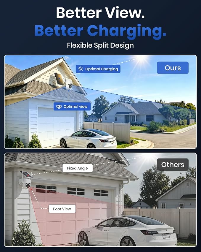 Solar Security Camera Wireless Outdoor, WiFi 6 with 4dBi Antenna for Stable 2.4GHz WiFi, 2K PTZ PIR Detection with Color Night Vision, 2-Way Audio, Split Solar Design for Front Door & Porch