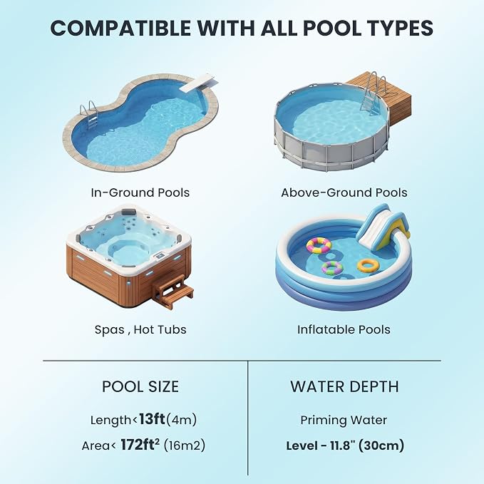 Cordless Pool Vacuum for Abound Pools & Hot Tubs, Removes Leaves Sand Debris, 18GPM Powerful Suction