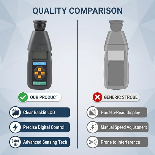 DT2239B NonContact LED Digital Tachometer High Precision RPM Meter for Industrial Motor Speed Measurement Tool with Stroboscope Function