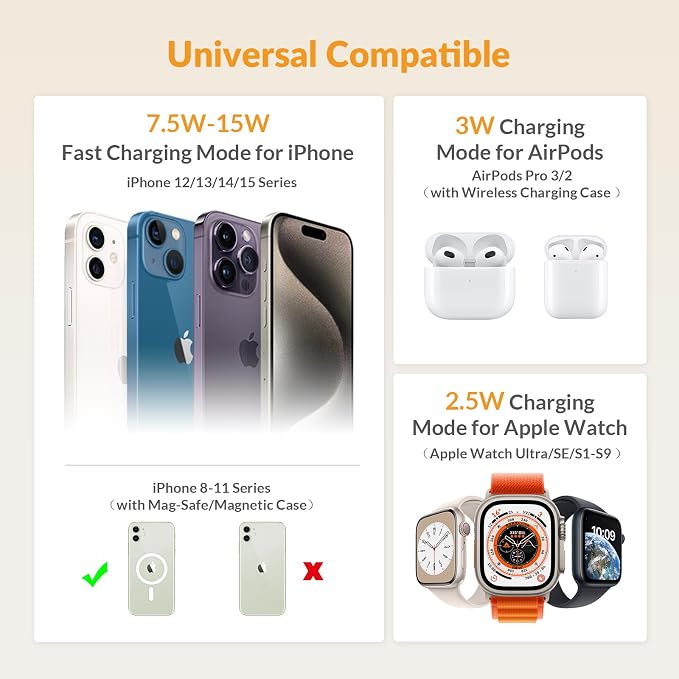 iDsonix 3 in 1 Wireless Charging Station for iPhone, 18W Fast Magnetic Phone Charger with Adjustable Stand and Light, Charger Stand for iPhone 16-12 Series, Airpods, iWatch, White