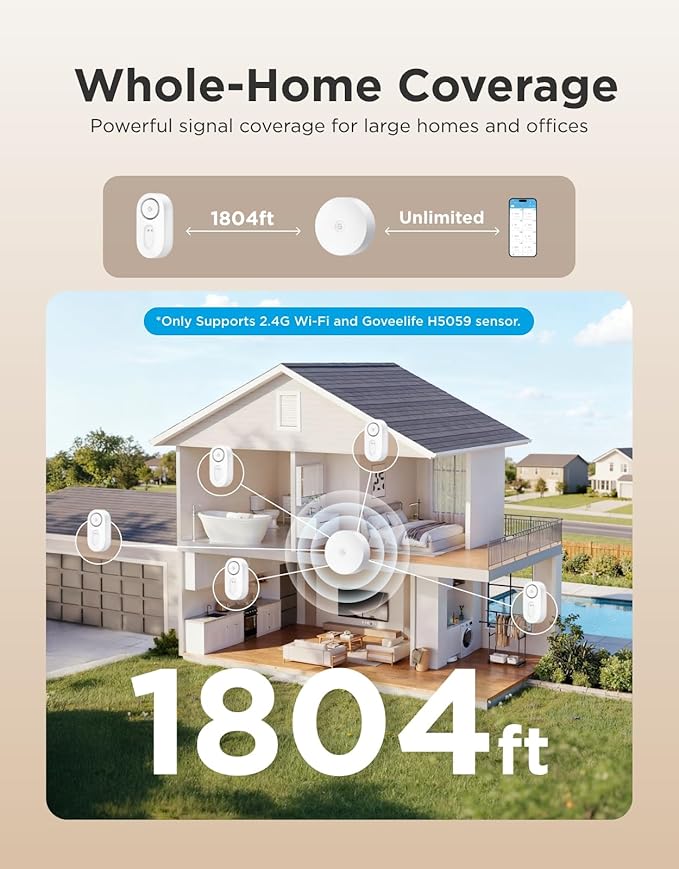 GoveeLife Upgraded Smart Water Leak Detector 1s with 1804 ft Ultra-Long Range, WiFi Water Sensor with SMS/Email/APP Push and Sound Alarm, 5-Year Battery Life, Suit for Home, Basement, Kitchen, 3 Pack