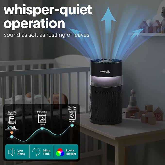 SereneLife HEPA Air Purifier for Home, Compact Quiet Air Purifier with Filter Replacement Alert, Touch Controls, Aroma Box, 2 Fan Speeds & Timer, Suitable for Bedroom or Office Use