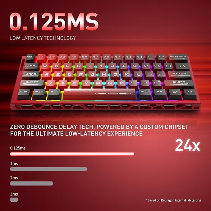 Redragon K753 HE Rapid Trigger Gaming Keyboard, 60% 61 Keys Wired Mechanical Keyboard w/Hype-Red Hollowed-Out Aluminum Base, Next-Gen UltraMag 100% POM Silky Rappid Trigger Magnetic Switch