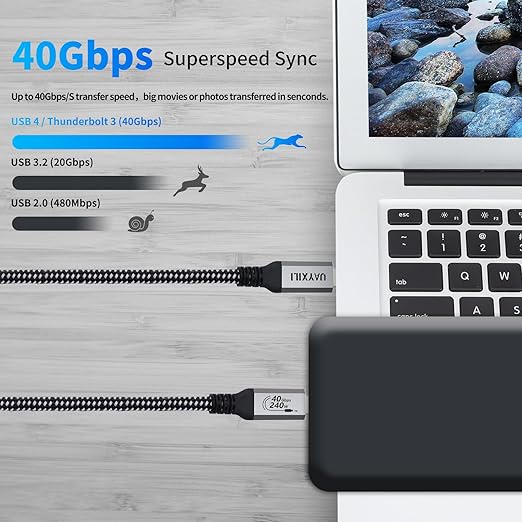 USB 4 Cable for Thunderbolt 4 Cable with 240W Fast Charging,40Gbps Data Transfer and 8K@60Hz Video,USB4/USB-C Data Cable Compatible with Thunderbolt 4/3, iPhone15,MacBook (Grey, 6.6FT/2M)