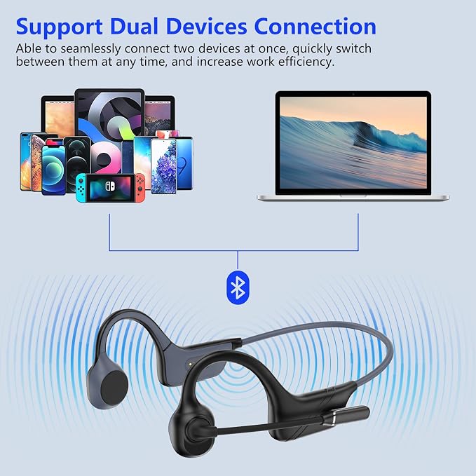 Meetings Open-Ear Headphones with Rotatable Noise-Canceling Boom Mic, Bone Conduction Bluetooth 5.4 Headphones with One-Touch Mute&Magnetic Charging for All-Day Use,Perfect for Driving Learning(Black)