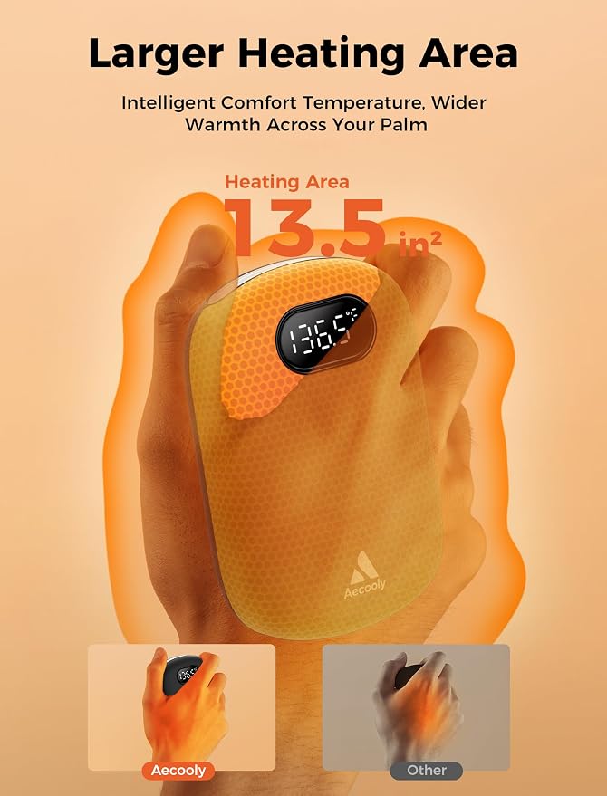 Aecooly 20000mAh Hand Warmers Rechargeable 2 Pack | ±0.5°F Precision | 72-Level Smart Heating | 13.5in Full-Surface Heater | Magnetic Electric Handwarmers, Gifts for Christmas, Camping, Hunting, Golf