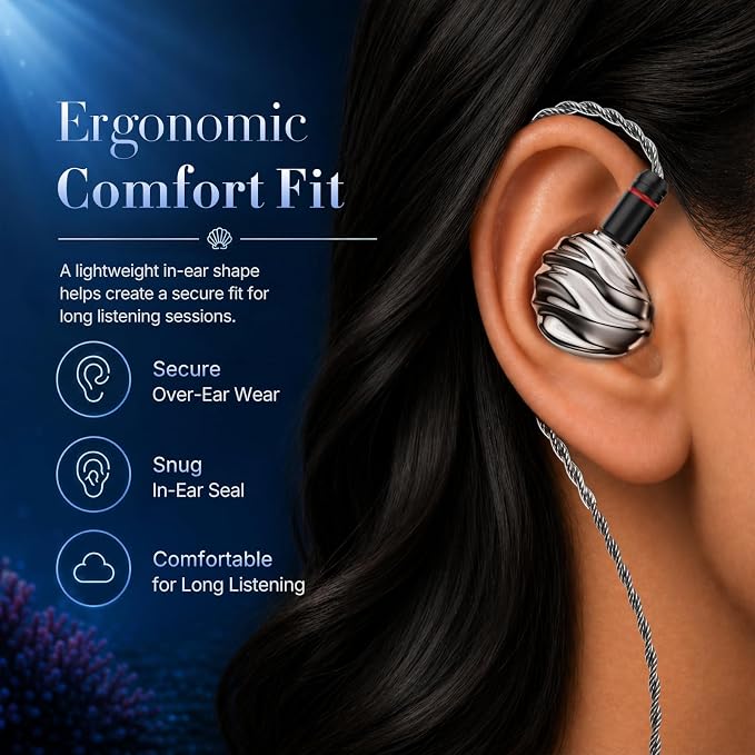 TRN Shell 3DD+1 Planar Hybrid IEM Earphones, HiFi Wired Earbuds | In Ear Monitor, Balanced Sound, Tunable Nozzles, Clear Vocals, for Singers, Musicians and Audiophiles, Detachable 2-pin Cable
