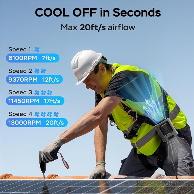 AMACOOL Mini Portable Waist Fan Clip on, Gifts for Father Him Men Dad Husband, 13000RPM Rapid-Cooling Personal Neck Fans, Wearable Shirt Belt Fan for Women Men Outdoor Work Jobsite Travel Camping