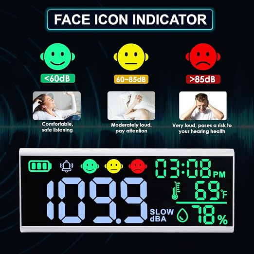 Decibel Meter 13" Sound Decibel Meter Display Time Temperature Humidity, Wall Mounted and Desktop Sound Level Meter with Buzzer Alarm Icons Indicator, Noise Meter for Classroom, Studio, Home, etc.