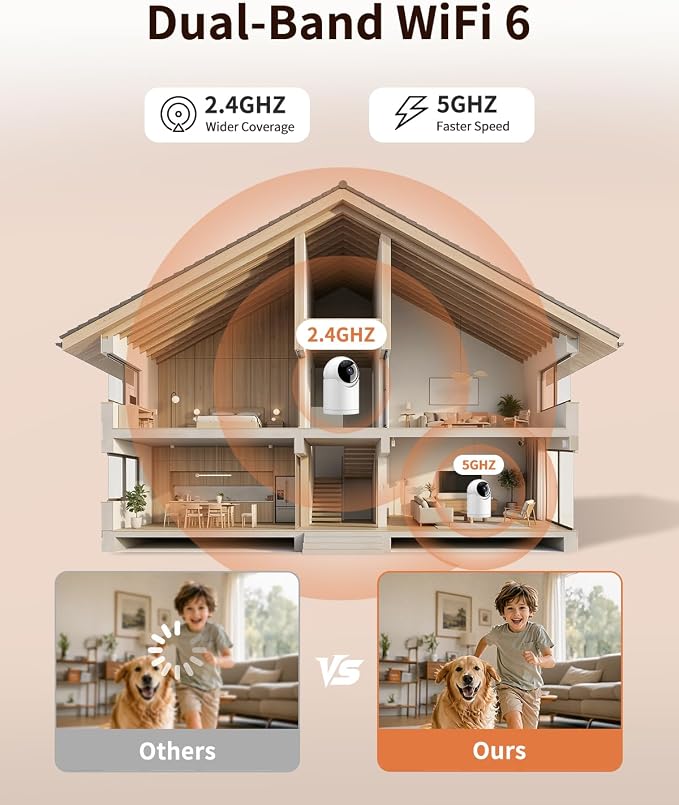 𝟐𝐊 Indoor Cameras for Home Security, for indoor Baby Pet Dog Cat Nanny | Auto tracking,5G&2.4G WiFi,Work with Alexa,AI Voice Output,Instant Alert,Night Vision,IP65