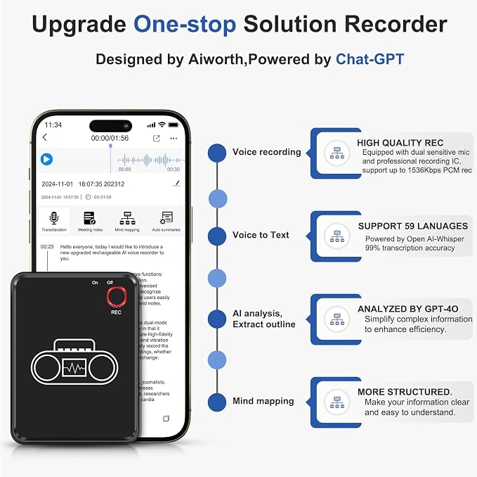 Portable AI Voice Recorder, Wireless Speech to Text Transcription Device, Smart AI Note Taking Assistant, Built-in Chat GPT, 59 Language Translator, AI Transcribe & Summarize for Meetings, Daily Calls