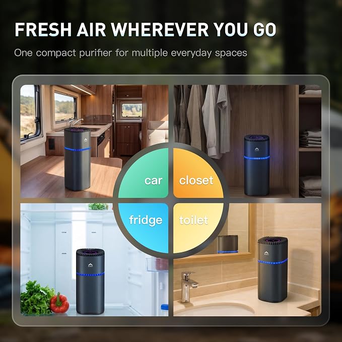 Car Air Purifiers, Portable Air Purifier for Car with 216 Sq Ft Coverage, Rechargeable Filterless Ion Air Cleaner for Vehicle, RV and Travel, Silent Operation, Helps Reduce Smoke and Pet Odor