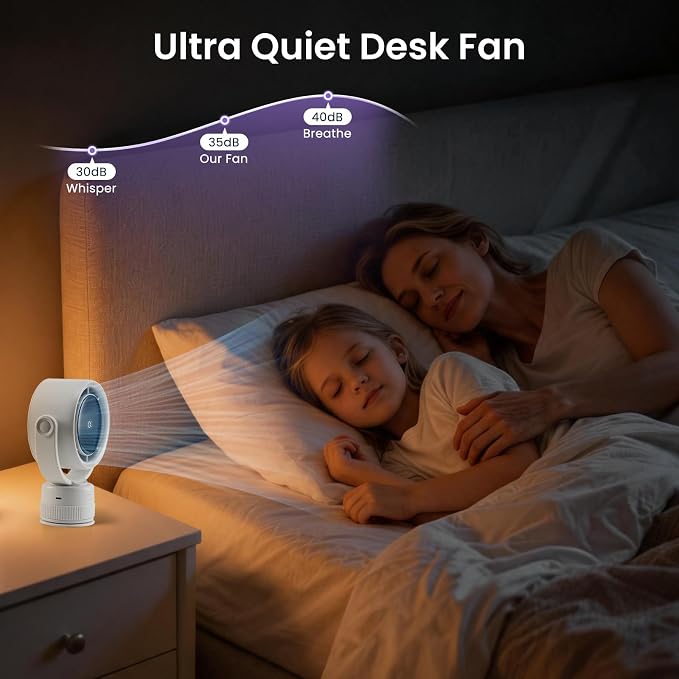 Desk Fan - 120° Oscillating Portable Table Fan, Rechargeable Wall Mount Air Circulator with Twist-Lock Suction Cup for Kitchen, Bathroom, Office and Travel, White