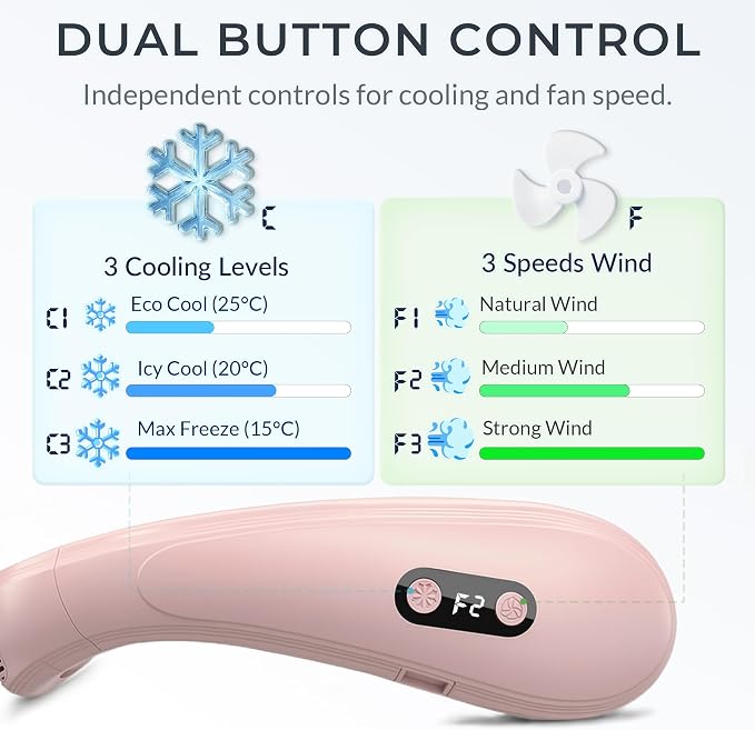 Neck Fan - Portable Personal Fan with Cooling Plate,Operated Wearable Rechargeable Fan with 5200mAh Lithium Battery,Neck Air Conditioner,3 Cooling Level&3 Speeds Level,Gifts for Women Men(Pink)