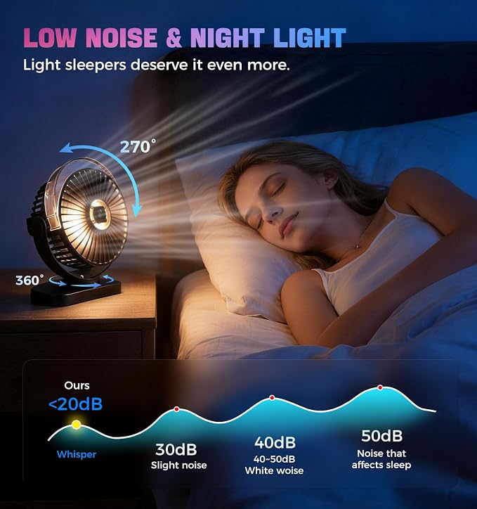 2-Pack Magnetic Golf Cart Fan, Camping Fan with Misting & LED Light, Rechargeable Portable Fan with 12000mAh Battery and Strong Magnet Base, 3-Speeds Battery Operated Fan for Golf Cart, Cruise Ship