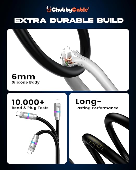 chubbycable Neon Chubby - Fast Charge Cable with Smart Light RGB Color Gradual Light Up 100W Charging Cord LED USB C Cable Compatible with iPhone 17-15 Series, Light Blue, Type-C to Type-C, 3.3 FT