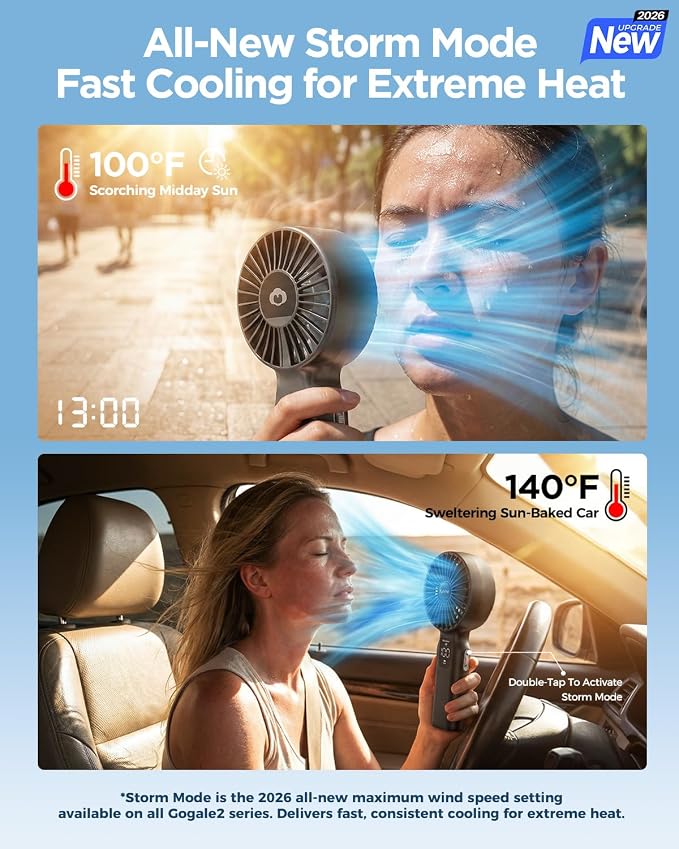 Funme Portable Handheld Fan, 100 Speed Scroll Wheel Control with Boost Mode, 42H Long Runtime, 6700mAh Rechargeable Travel Fan, LED Display, Quiet Personal Fan for Concerts Camping Office-White