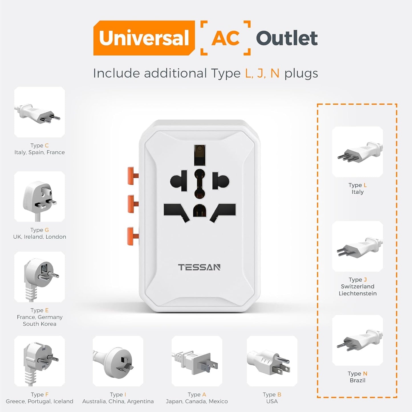 TESSAN Universal Travel Adapter, International Power Adapter with 5 USB Ports (3 USB C), Worldwide Plug Adaptor for US to Europe UK France Germany Spain Ireland Australia Japan (Type C G A I)