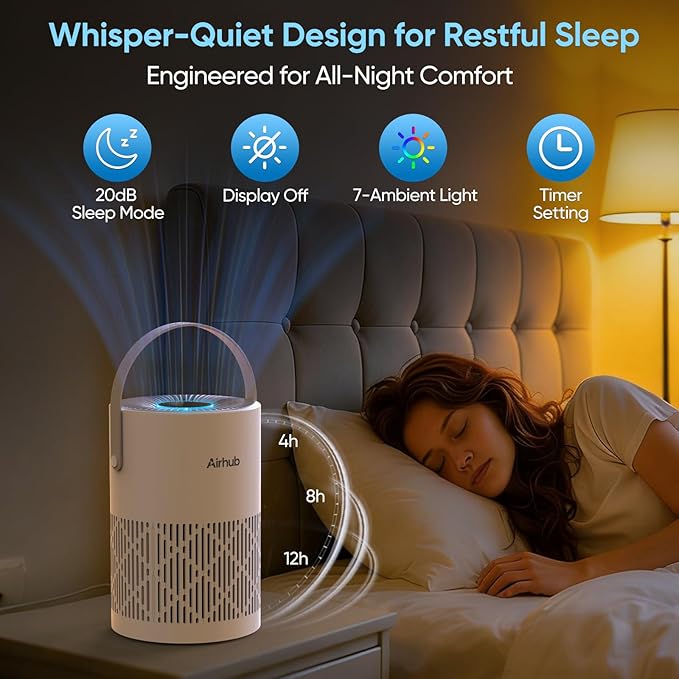 Air Purifier for Bedroom Home, Covers Up to 880 Ft², True HEPA Quiet 3-in-1 Air Purifiers Filter, 20dB Sleep Mode, Air Cleaner, 360° Intake, Remove Dust, Smoke, Pet Dander & Odors, White