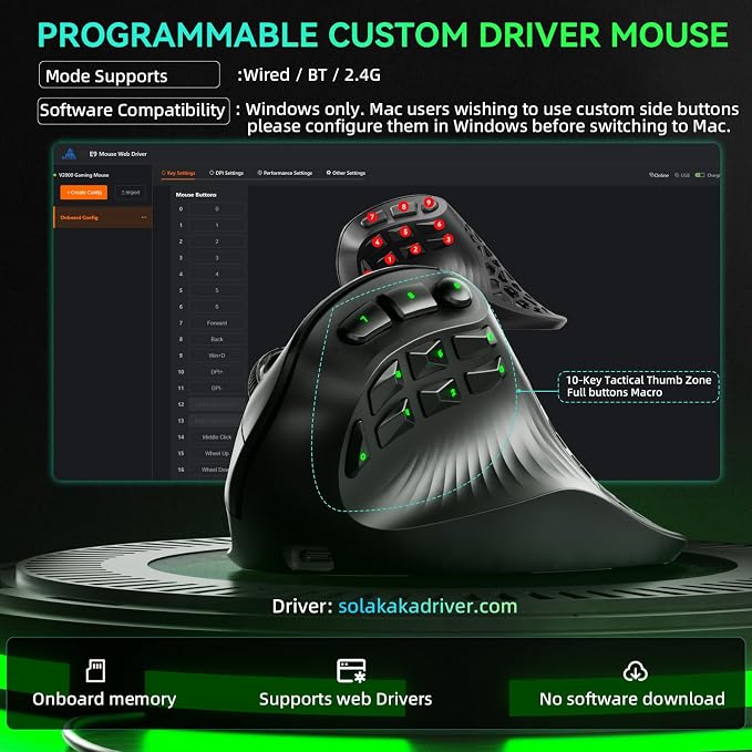 SOLAKAKA E9 Vertical MMO Gaming Mouse,24800 DPI,Tri-Mode Ergonomic Wireless Mouse with 10 Side Buttons,RGB Mouse for PC/Mac Black
