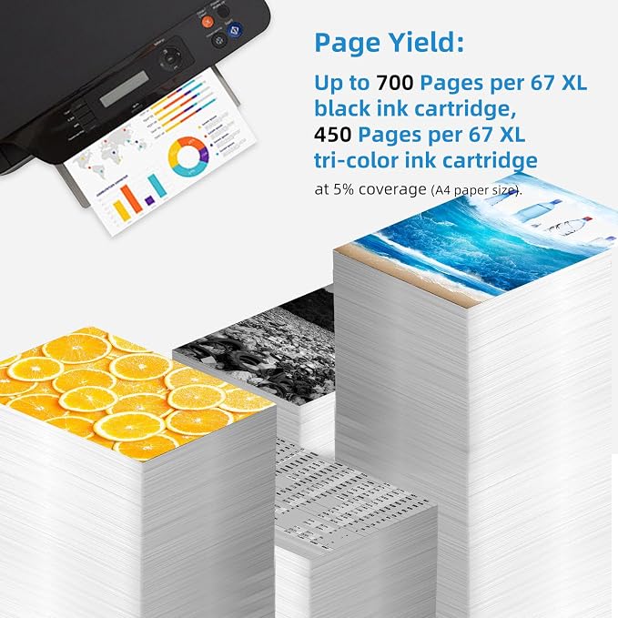 67XL Ink Cartridges for HP 67 XL Black Color Combo 3-Pack Replacement for HP67 HP67XL for Printer 2700 2700e 4100 6400 4155e 2755e 6000 2855e 2752e 4100e 6458 6455e 4152 6055e 6052e 4152e 2742e 6400e