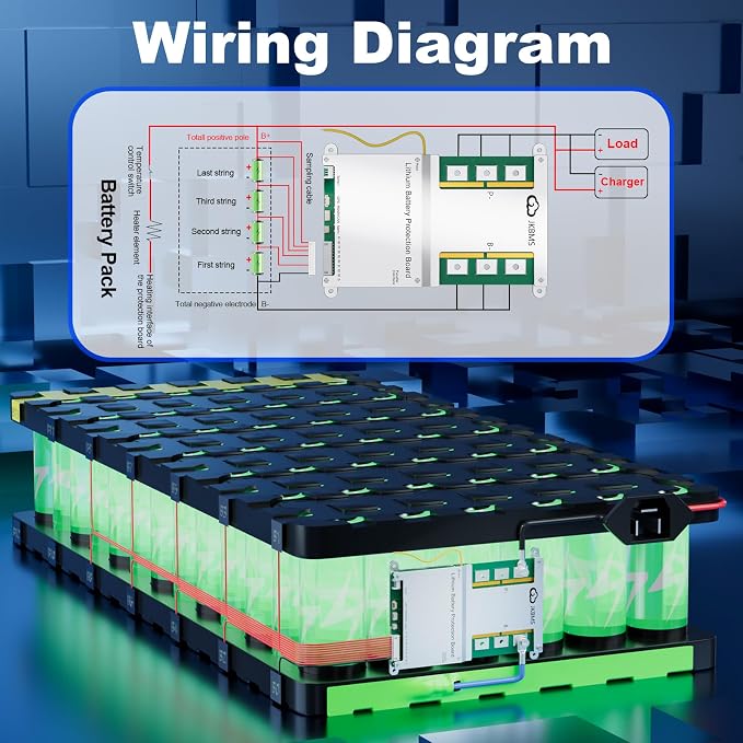 JKBMS JK-B2A8S30P-HCRPB Smart BMS 300A (3S-8S) - Parallel Support, 2A Balancer, CAN/RS485, Heating for 12V/24V Heavy-Duty Battery Bank