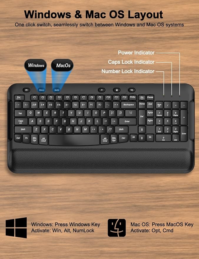 Ergonomic Wireless Keyboard and Mouse Combo, Full Size 2.4G Wave Keys with Soft Palm Rest, 3 Level DPI Optical Silent Mouse, Cordless Keyboard Mouse Combo for PC Laptop Desktop Windows Mac OS
