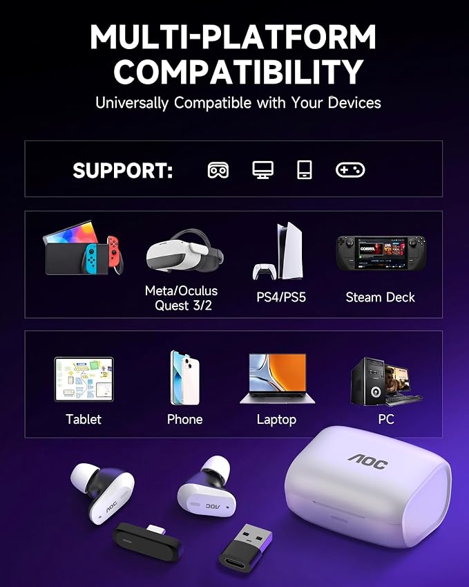 AOC ACT3512 Wireless Gaming Earbuds for PS5 PC Switch, 2.4GHz USB-C Dongle & Bluetooth 5.3 Headphones, 20ms Ultra-Low Latency, Noise Cancelling Mic, 32H Playtime in-Ear Gaming Headset
