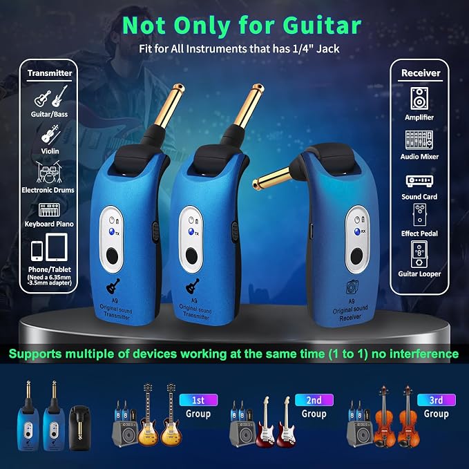 A9 Wireless Guitar System 2.4GHz Wireless Guitar Transmitter and Receiver, Rechargeable,4 Channels, 100FT/30m Range,270° Rotatable Plug,for Electric Guitar Bass (Blue(2TX+1RX))