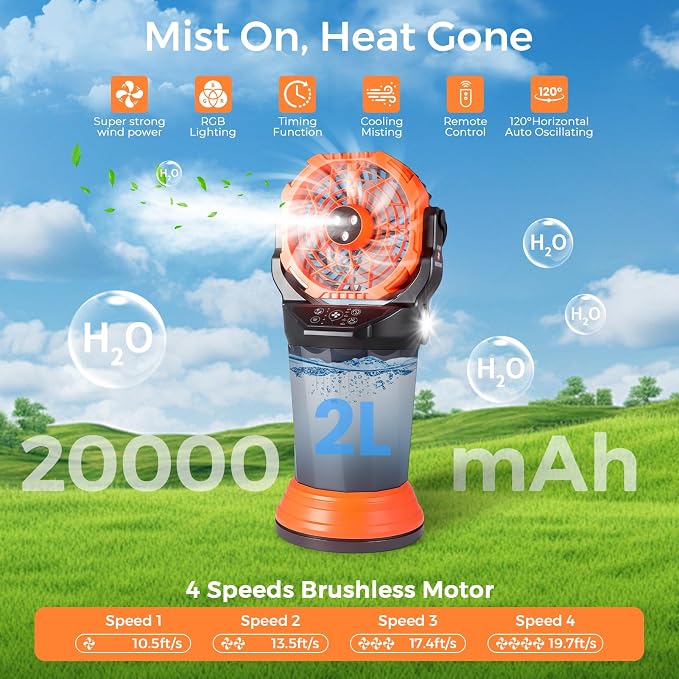 Fotgear Portable Misting Fan - 2026 New Mist Fan with 3 Spray Nozzles, 2 Spray Modes & 2L Water Tank, 20000mAh Battery & Remote, 120° Auto Oscillating, RGB Lights & Flashlight for Camping Patio Beach