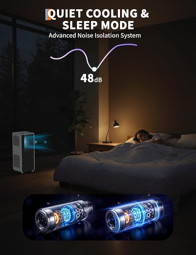 8,000 BTUs Portable Air Conditioner, 3-in-1 AC Unit with Fan, Dehumidifier, Air Conditioner for Bedroom Cools Rooms Up to 350 Sq.Ft, Indoor Quiet AC Unit, Easy Installation Kit Included, Black