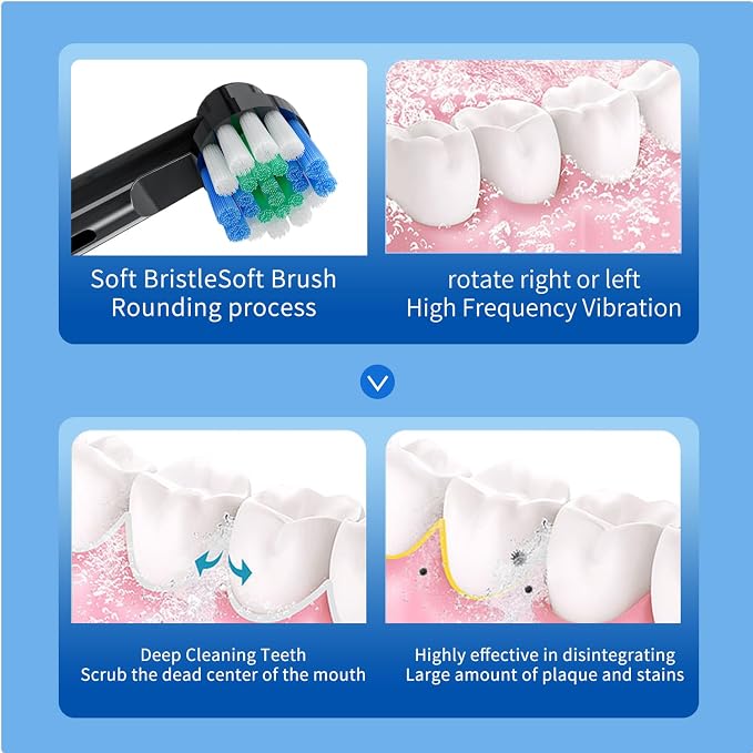 Deep Clean Rechargeable Electric Powered Toothbrush, Rechargeable Electric Toothbrush with 8 Brush Heads,Pressure Sensor to Protect Gums