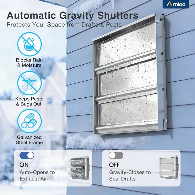 Amico 12" Smart Shutter Exhaust Fan with Thermostat & 8 Speed, 1282 CFM (Up To 1600 Sq.Ft), 25W Energy Saving Brushless DC Motor, Wall Mount Garage/Attic/Greenhouse Vent Fan, Plug & Play, FCC