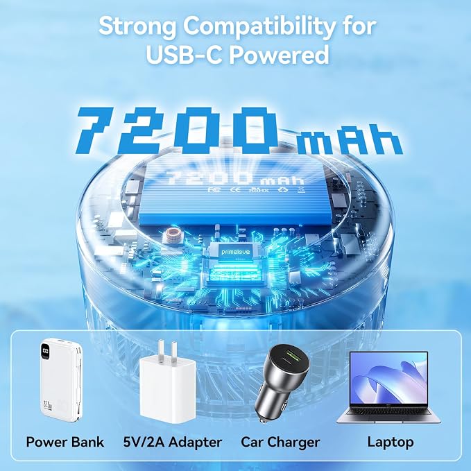 Portable Oscillating Rechargeable Fan, Battery Operated with 4 Speed Settings & Remote Control, Desk Travel Fan for Sleeping, Camping, Cruise, RV - Black 8" USB C