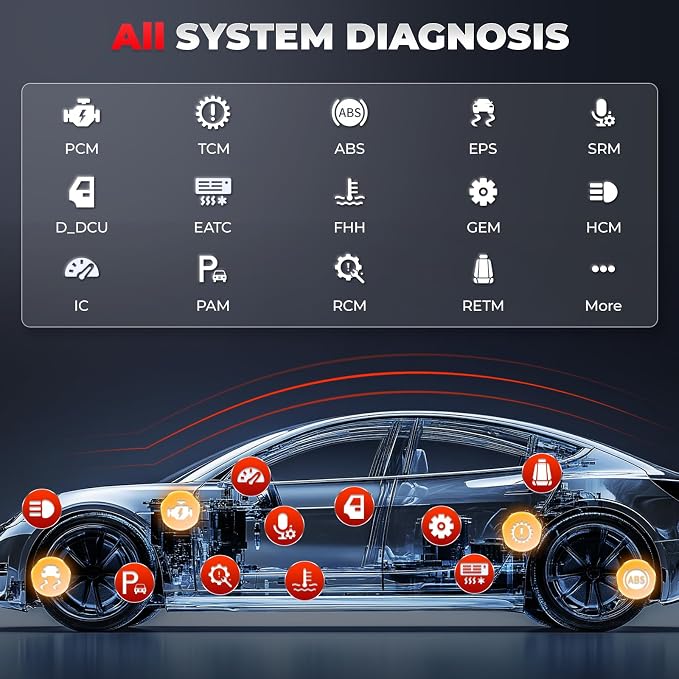 AUTOPHIX 7150P+ OBD2 Scanner Fit for Ford Lincoln Mercury, Full System Diagnostic Tool with All Reset Service, Full OBD2 Code Reader with Battery Registration ABS Bleeding Oil EPB ETC Reset