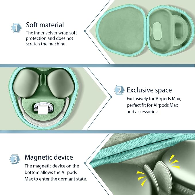 co2CREA Hard Case with Sleep Mode Replacement for Apple AirPods Max 2 / AirPods Max Wireless Over-Ear Headphones (Light Green Case)