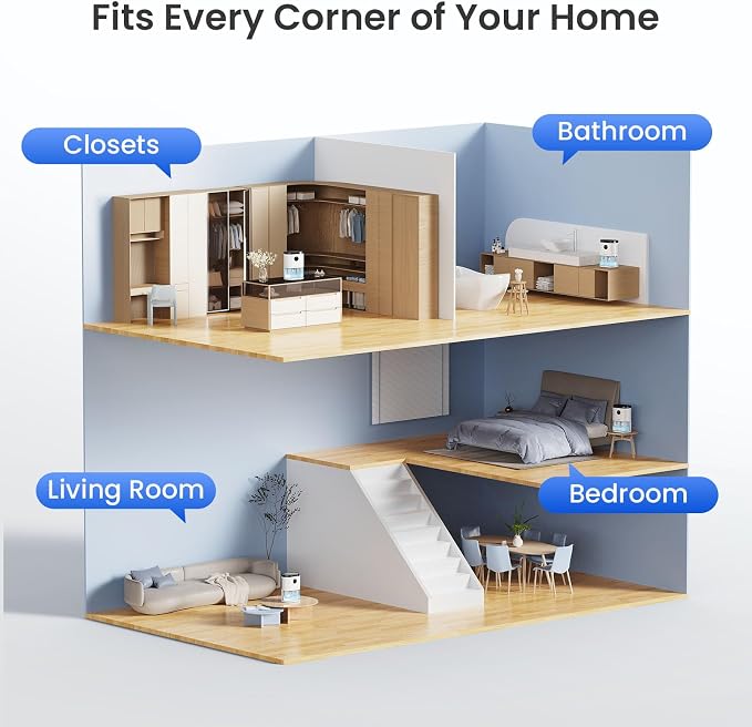Dehumidifier for Home, 68 OZ Water Tank Dehumidifiers for Bathroom, Bedroom, Living room with, Auto Humidity Control, Digital Display, 7 Color Breathing Light, White