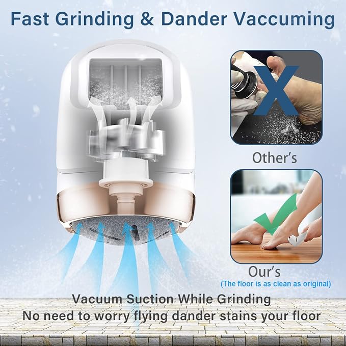 Hoxida Electric Callus Remover for Feet (with Dander Vacuum Cleaner), Quartz, Rechargeable Foot Pedicure Tools Foot File, Professional Foot Care Kit Deadskin Remover with 3Heads&2Speed,LCD Display