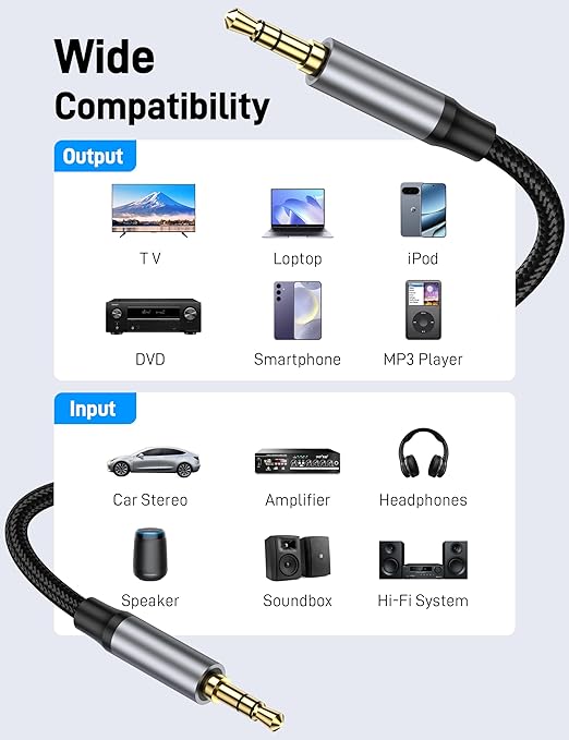 16FT 3.5mm AUX Cable Lossless Audio Gold Plated Auxiliary Audio Cable, Nylon Braided Male to Male Stereo Audio Cord Car Headphones Phones Speakers Home Stereos.