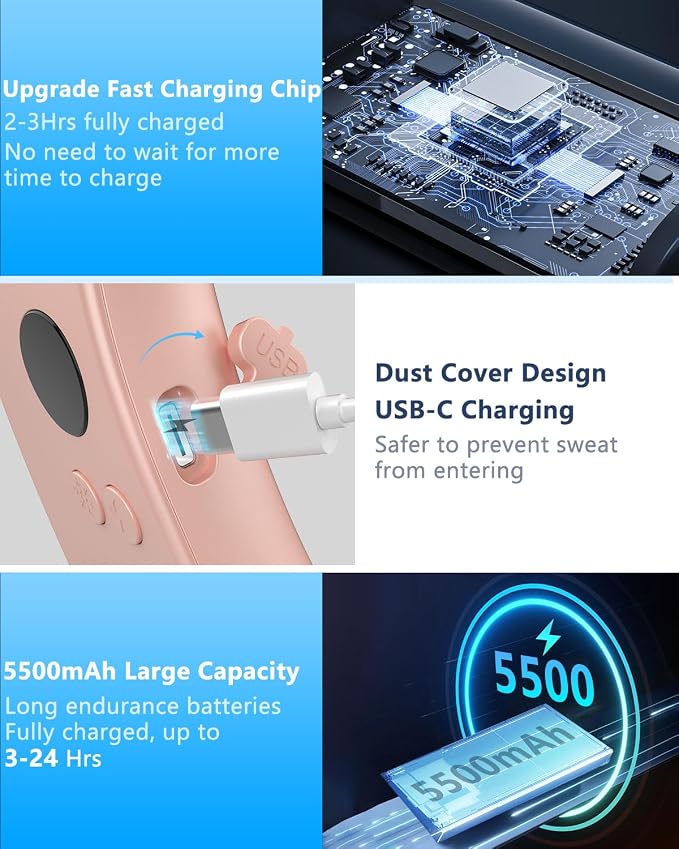 AJGJF Portable Neck Fan,1S Cool Down,5500mAh Rechargeable, 24H Max Runtime, Ultra Quiet, 5 Speeds, 3 Temp Modes, USB-C Fast Charging, LED Battery & Speed Display, Neck Coolers for Hot Weather Pink