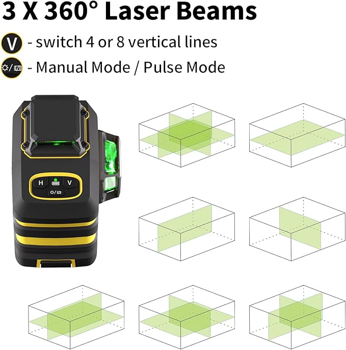 IKOVWUK Laser Level with Tripod, 3x360° Cross Line Laser for Construction and Picture Hanging, Level Tool with 5200 mAh Rechargeable Battery, Compact Adjustable 59.8-inch Tripod, Remote Control