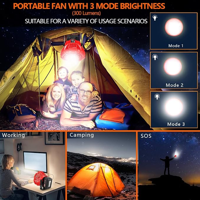 Portable Camping Fan for Milwaukee 18v Battery, Tent Fans with Remote, LED Work Light(2 Pack)