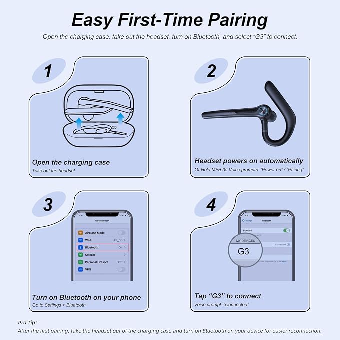 ONE LIFE Bluetooth Headset with Microphone, Bluetooth Earpiece for Work, Wireless Headset with Mic, 15H Talk Time, 500mAh Charging Case, Bluetooth 5.3, LED Display for Office, Laptop, Phone, Driving