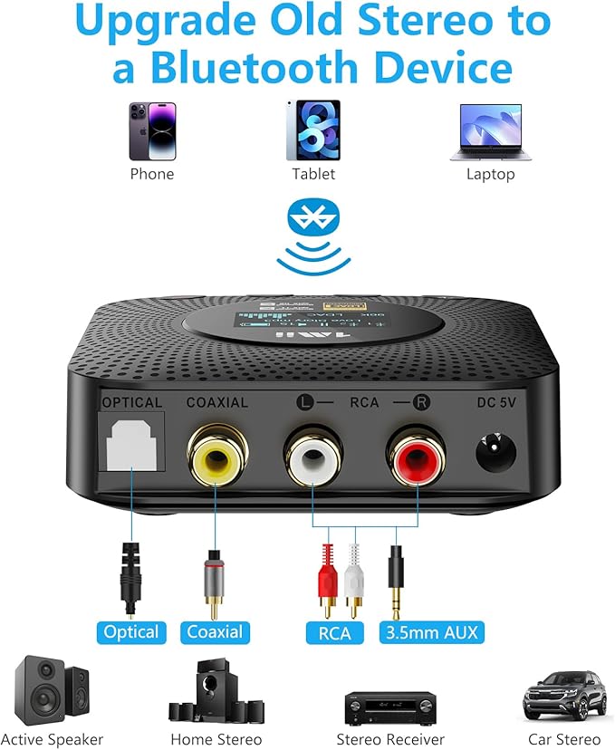 1Mii B06HD+ Hi-Res LDAC Bluetooth 5.3 Receiver for Home Stereo, Hi-Fi Bluetooth Audio Adapter w/Display, Built-in Audiophile DAC, aptX HD Low Latency, RCA Optical Coaxial for Old Stereo Receiver