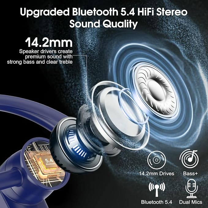 Atheewon Bluetooth Headset, Wireless Bluetooth Earpiece (Blue) | ENC Noise Canceling Mic, 120Hrs, LED Display, IPX7, V5.4 Hand-Free Earphone for Business/Trucker/Driver