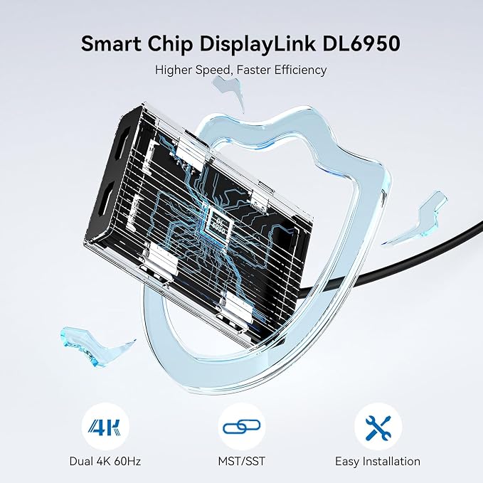 ACASIS USB C to Dual HDMI DisplayLink Adapter, 4K@60Hz, 2 HDMI & 3 USB-A Ports, 100W PD Charging, USB C DisplayLink Docking Station for Mac M1/M2/M3/M4/M5/Neo/Windows,USB A/C to Dual Monitor Adapter